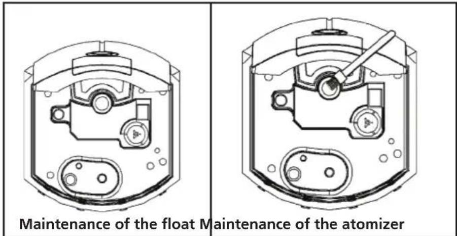 Maintenance of the float Maintenance of the atomizer