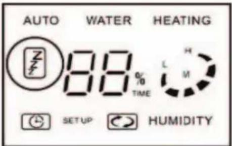 AUTO WATER HEATING Z 88% L H TIME M SETUP HUMIDITY