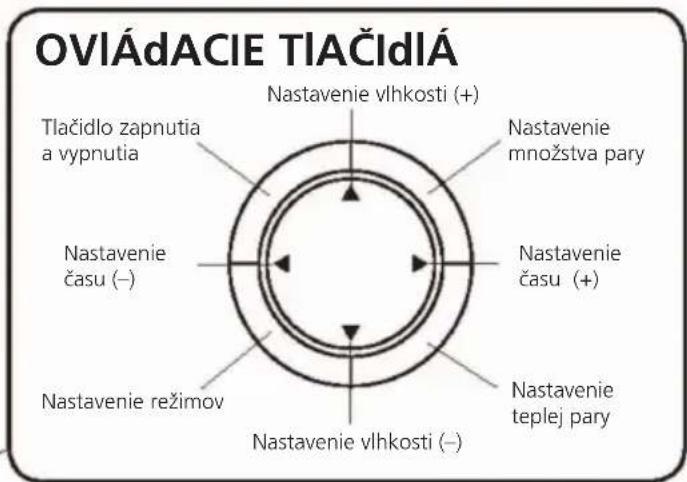 OVIÁdACIE TIAČIdlá Tlačidlo zapnutia a vypnutia Nastavenie vlhkosti (+) Nastavenie množstva pary Nastavenie času (+) Nastavenie teplej pary Nastavenie režimov Nastavenie vlhkosti (-)