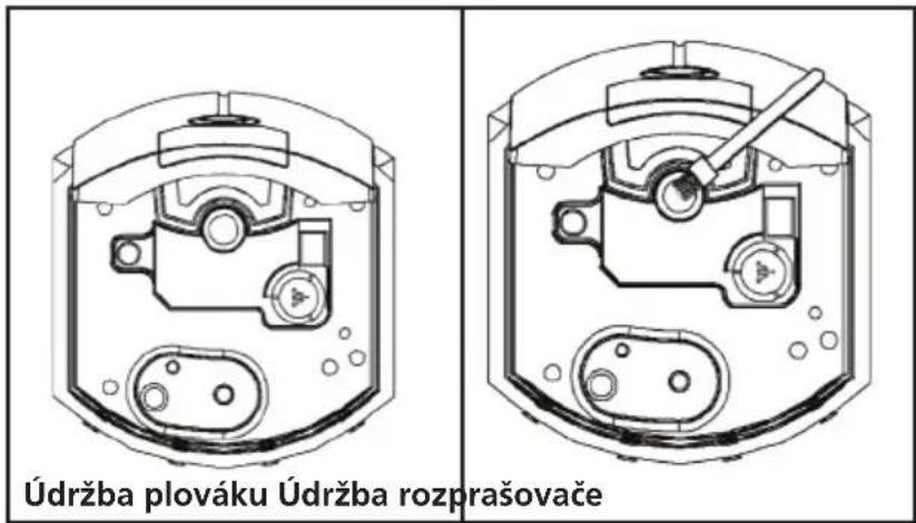 Údržba plováku Údržba rozprašovače