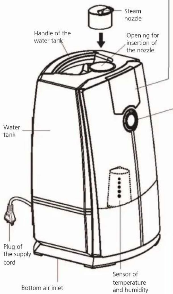 Steam nozzle Handle of the water tank Opening for insertion of the nozzle Water tank Plug of the supply cord Bottom air inlet Sensor of temperature and humidity