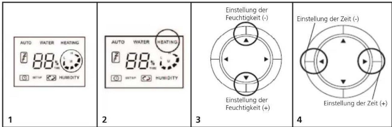 ECG ZZ 35 - Persönliche-Einstellungen-Modus - 1