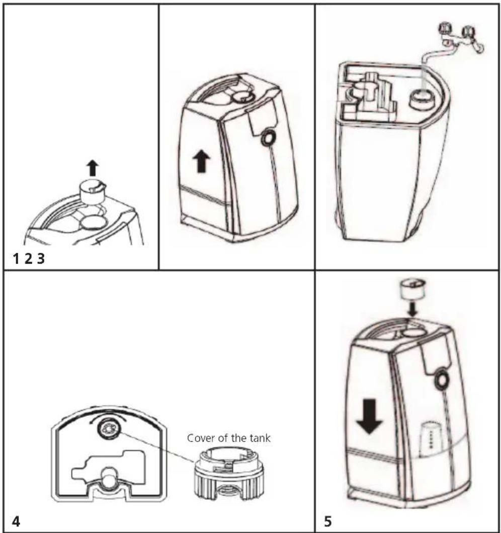 ECG ZZ 35 - Filling of the water tank - 1