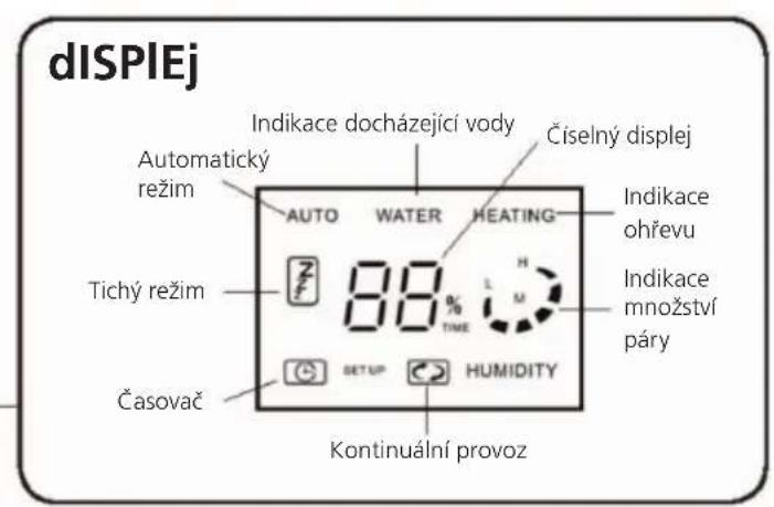 dISPIEj Automatický režim Indikace docházející vody Číselný displej AUTO WATER HEATING Indikace ohřevu Tichý režim 88 °C L H TIME Indikace množství páry Časovač SETUP HUMIDITY Kontinuální provoz