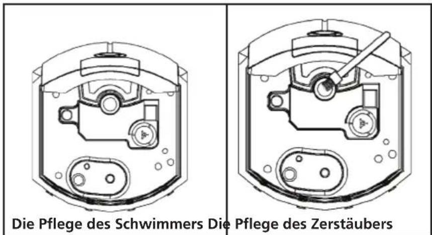 ECG ZZ 35 - Vorsicht: - 1