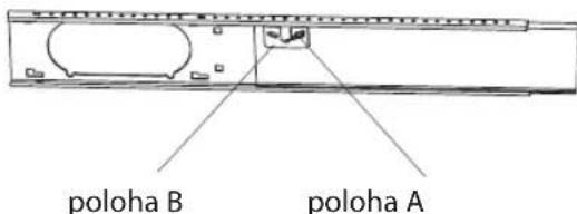 poloha B poloha A