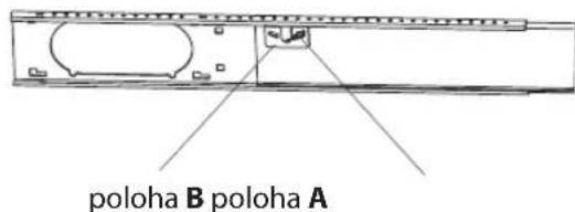 poloha B poloha A