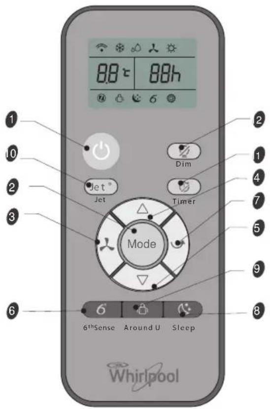 WHIRLPOOL PACB9CO - TLAČIDLO TIMER (Časomer) - 1