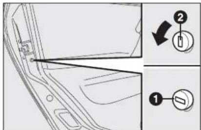 Diagram showing car door panel with two labeled buttons (1 and 2) pointing to a keyway or switch.