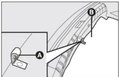 Technical diagram showing a mechanical component with labeled parts A and B, including an inset view of a clip-like structure.