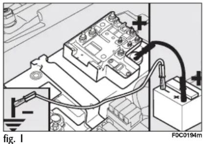 fig. 1 F0C0194m