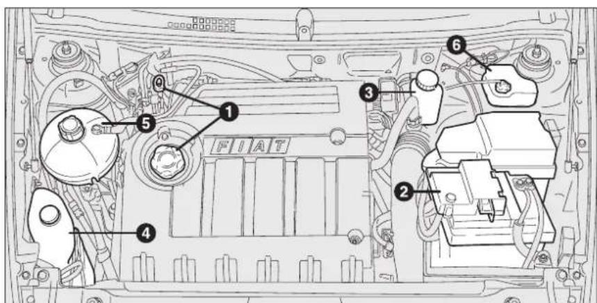 Technical diagram of a car engine bay with numbered components and labeled parts