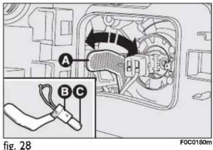 A B C fig. 28 F0C0180m