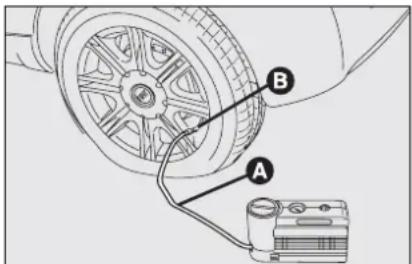 Diagram showing a car wheel connected to a pressure sensor, labeled with points A and B.