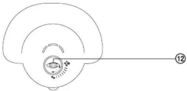 SENCOR SCE 5000WH - SENCOR® - 1
