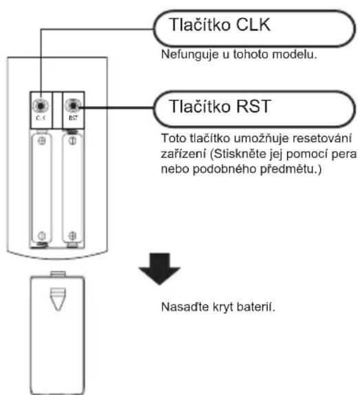 Tlačitko CLK Nefunguje u tohoto modelu. Tlačitko RST Toto tlačitko umožnuje resetování zařízení (Stiskněte jej pomocí pera nebo podobného předmětu.) Nasadťe kryt bateril.