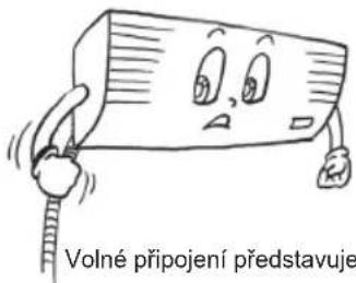 Volné připojení představuje