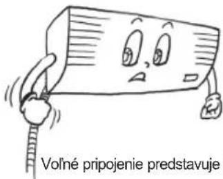 Volné pripojenie predstavuje