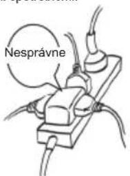 Nesprávne