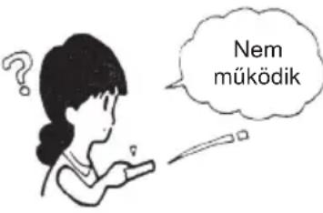 Guzzanti GZ 1203 - Amikor azonnal a forgalmazóhoz kell fordulni - 9