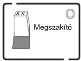SK Megszakító