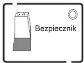 S K Bezpiecznik