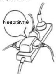 Nesprávně