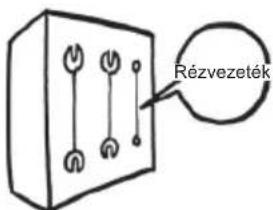 Rézvezeték