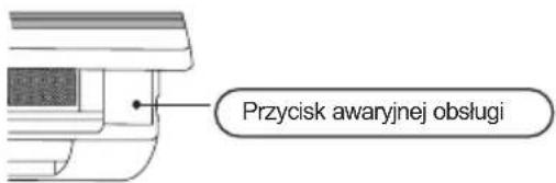 Przycisk awaryjnej obsługi