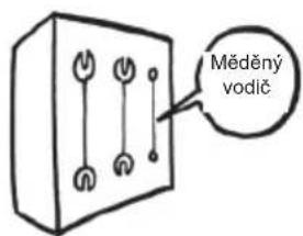 Měděný vodič