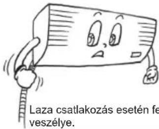 Laza csatlakozás esetén fe veszélye.