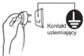 Kontakt uziemiający