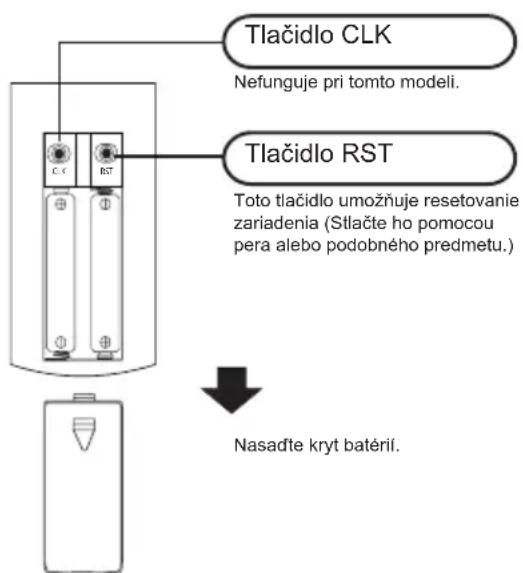 Tlačidlo CLK Nefunguje pri tomto modeli. Tlačidlo RST Toto tlačidlo umožnuje resetovanie zariadenia (Stlačte ho pomocou pera alebo podobného predmetu.) Nasadte kryt batérií.