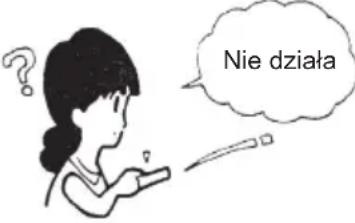 Guzzanti GZ 1203 - Sytuacje wymagające natychmiastowej ingerencji sprzedawcy - 10