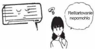 Restartovanie nepomohlo