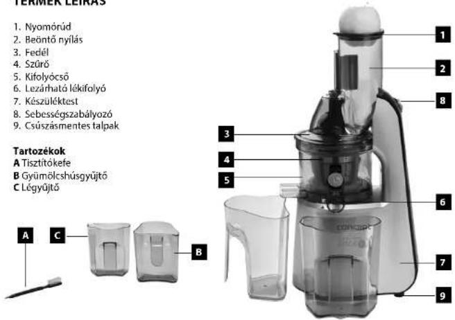 TERMER LENS 1. Nyomórúd 2. Beöntő nyílás 3. Fedél 4. Szárő 5. Kifolyócső 6. Lezárfatá lékifolyó 7. Készüléktest 8. Sebességszabályozó 9. Csúszásmentes talpak Tartozékok A Tisztítókefe B Gyümölcschúsgyűjtő C Légyűjtő