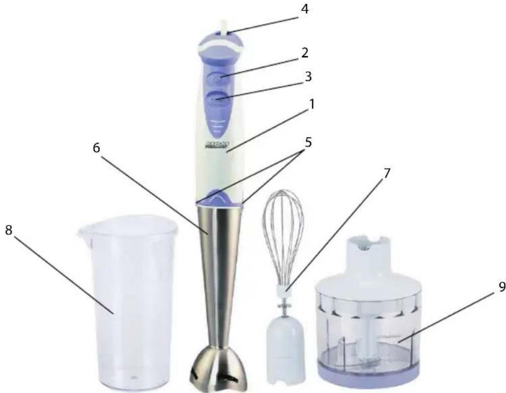 MPM MBL-03 - A KÉSZÜLÉK LEIRÁSA - 1