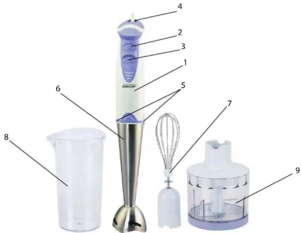 MPM MBL-03 - POPIS PŘÍSTROJE - 1