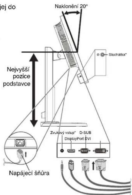 ej do Naklonění 20° Nejvyšší pozice podstavce Zvukový vstup* D-SUB DisplayPort DVI Sluchátka* Napájecí šnůra
