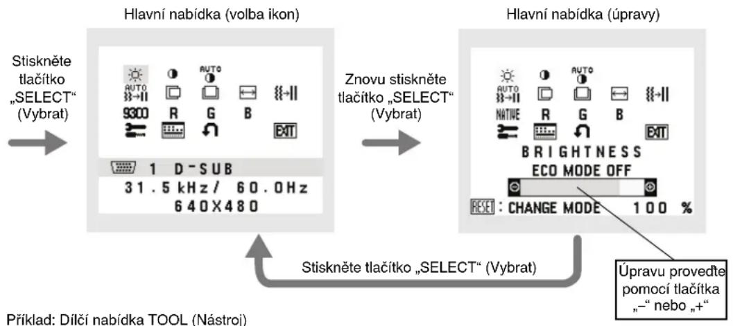 NEC MultiSync E233WM - Struktura nabídky OSD - 1