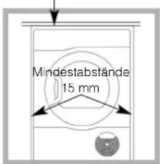Mindestabstände 15 mm