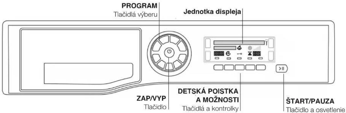 PROGRAM Tlačidlá výberu Jednotka displeja ZAP/VYP Tlačidlo DETSKÁ POISTKA A MOŽNOSTI Tlačidlá a kontrolky ŠTART/PAUZA Tlačidlo a osvetlenie