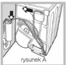 rysunek A