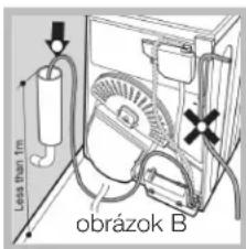 Less than 1m obrazok B