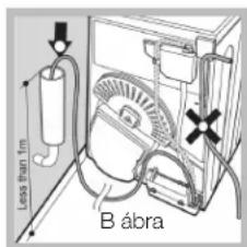 HOTPOINT FTCD 87B 6H (EU) - Vízelvezetés - 2