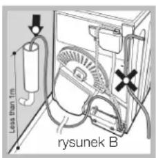 Less than 1m rysunek B