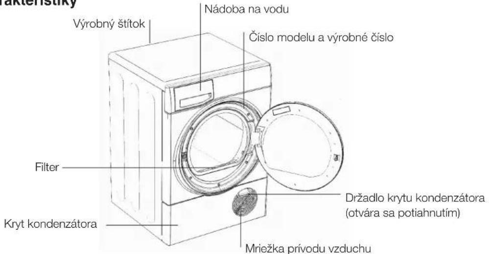 aktoristky Výrobný štítok Nádoba na vodu Číslo modelu a výrobné číslo Filter Kryt kondenzátora Držadlo krytu kondenzátora (otvára sa potiahnutím) Mriežka prívodu vzduchu