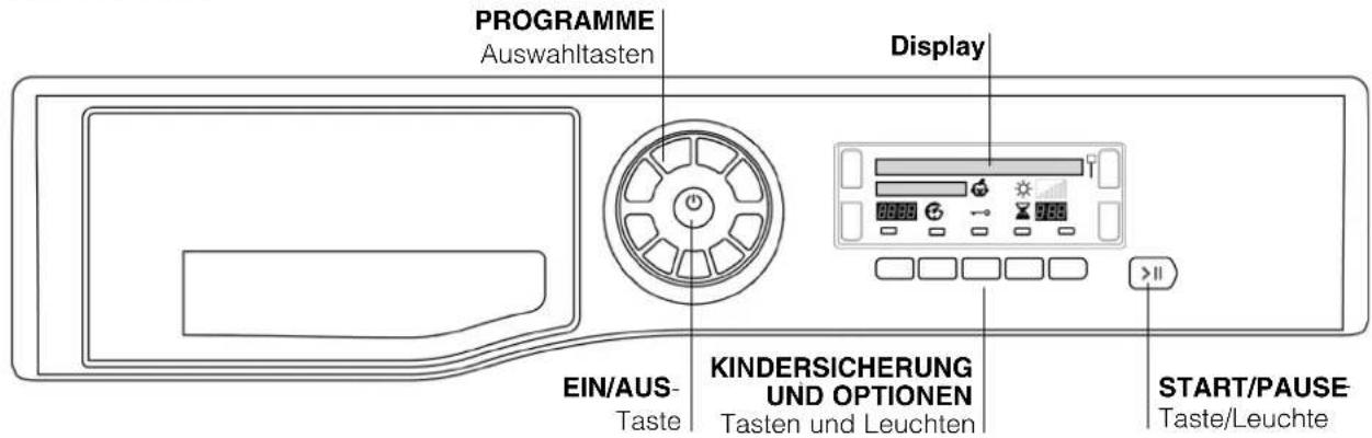 PROGRAMME Auswahltasten Display EIN/AUS- Taste KINDERSICHERUNG UND OPTIONEN Tasten und Leuchten START/PAUSE Taste/Leuchte