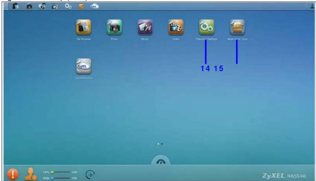 File Browser Photo Music Video Playbox Settings Application Zone 14 15 myZyXELNASS40 CPU 14% RAM 13%