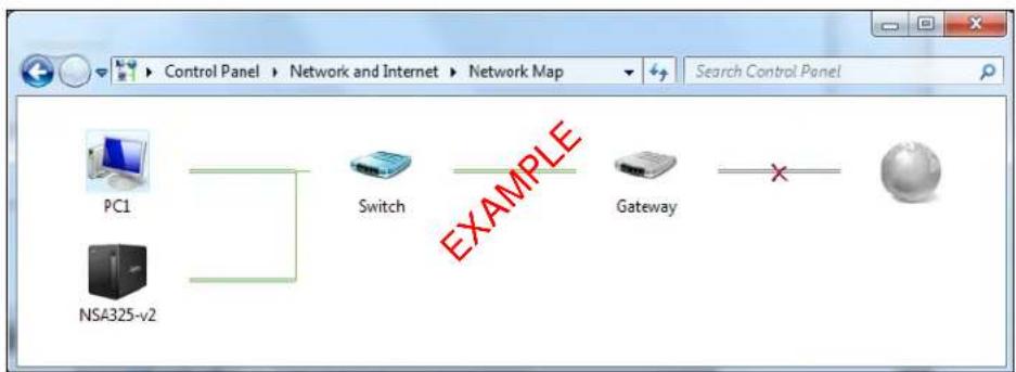 ZYXEL NAS520-4T - Click See full map (1 in the figure). - 2